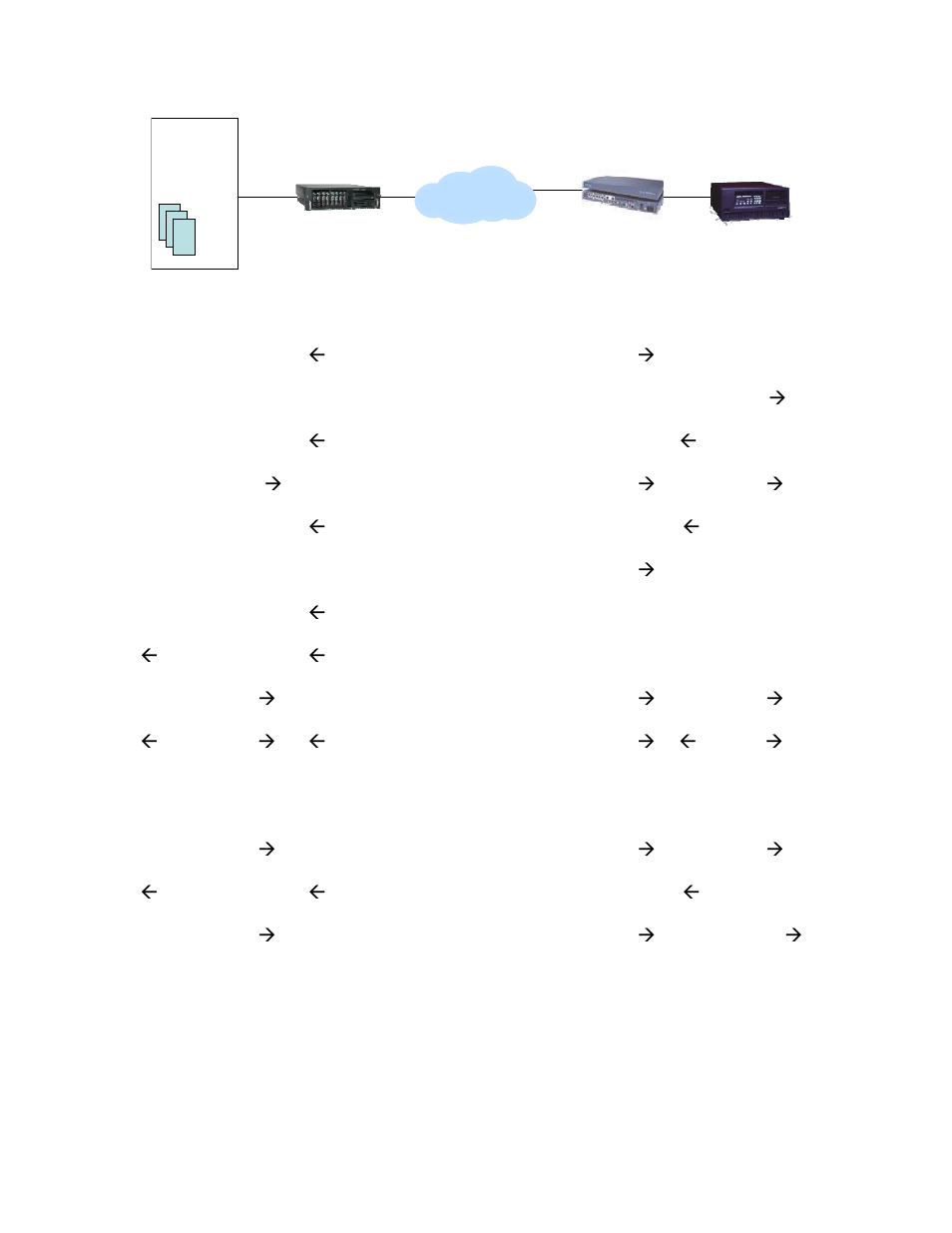 Visara CNA-8000 Planning Guide User Manual | Page 32 / 58