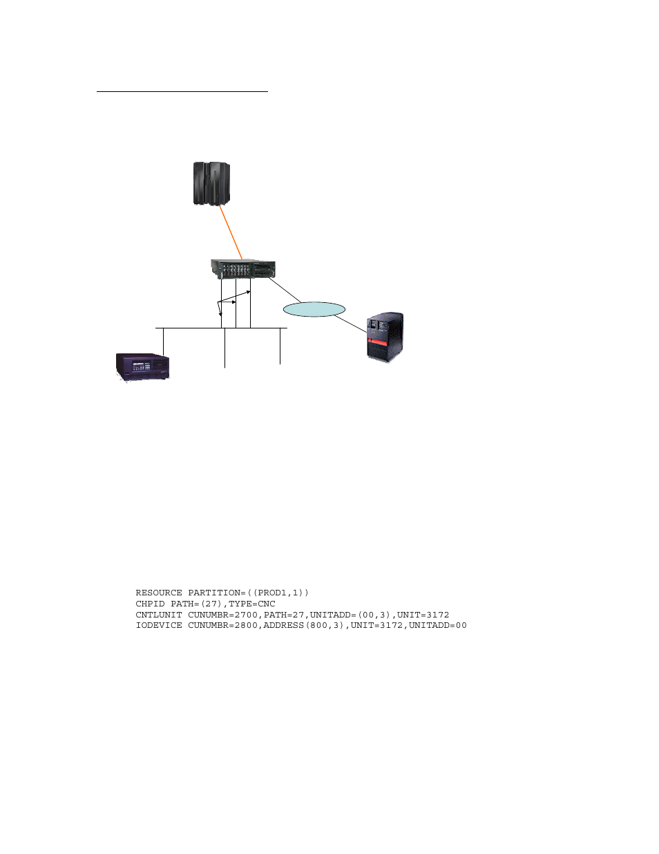 Visara CNA-8000 Planning Guide User Manual | Page 42 / 58