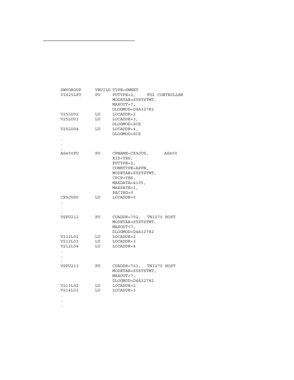 Visara CNA-8000 Planning Guide User Manual | Page 44 / 58