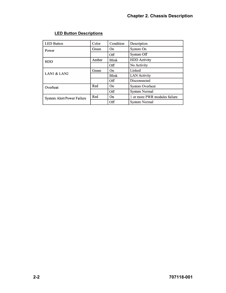 Visara FEP-4600 User Manual | Page 20 / 79