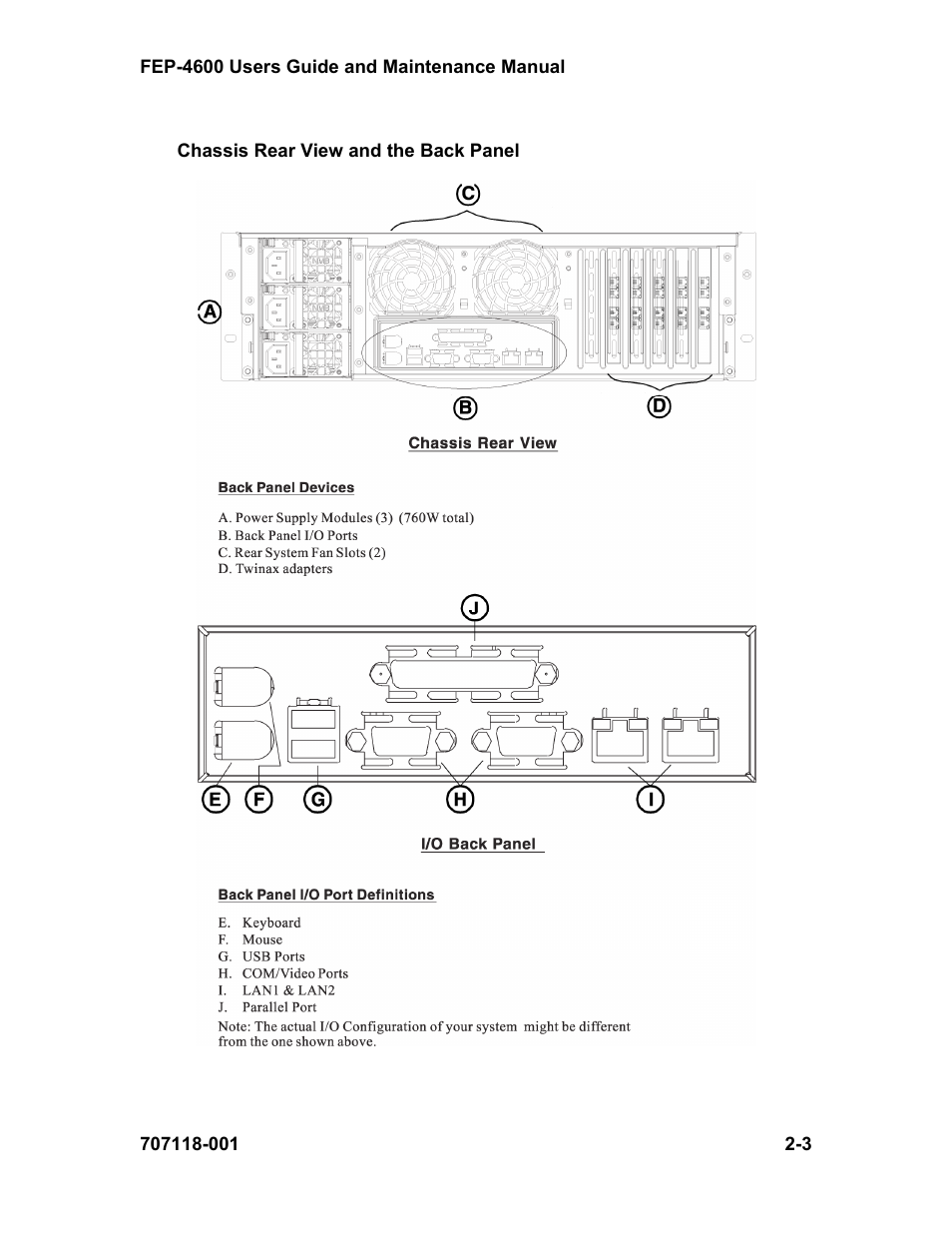 Visara FEP-4600 User Manual | Page 21 / 79