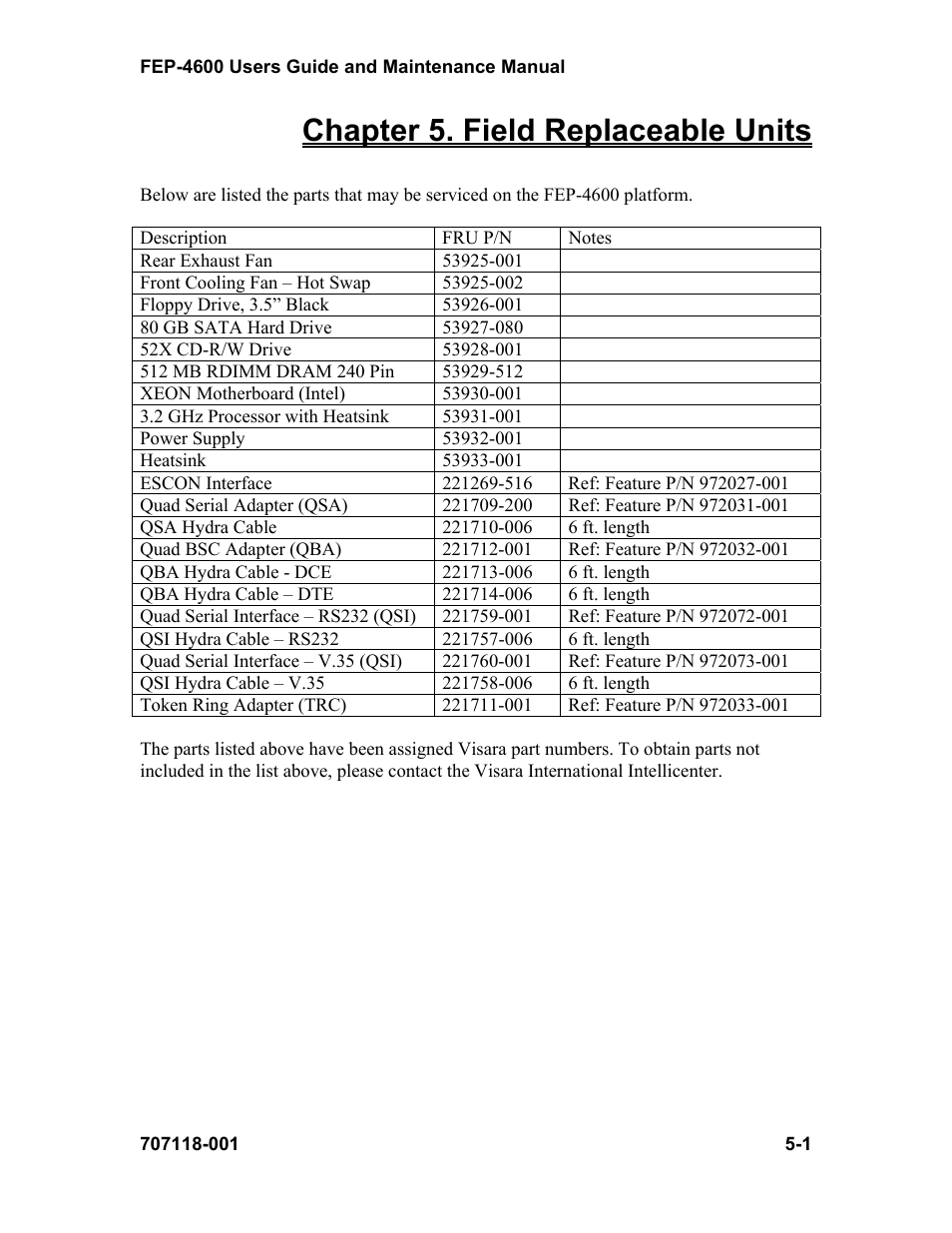 Chapter 5. field replaceable units | Visara FEP-4600 User Manual | Page 63 / 79