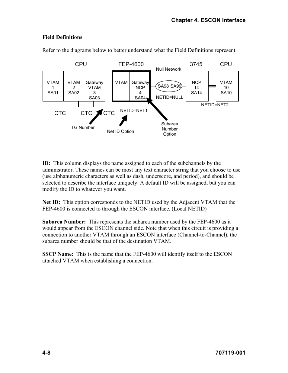 Visara FEP-4600 Installation User Manual | Page 44 / 114