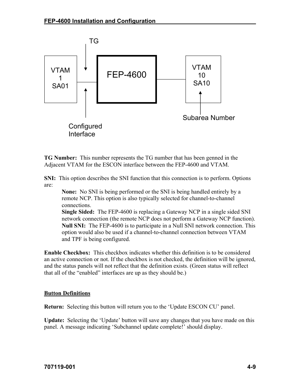 Fep-4600 | Visara FEP-4600 Installation User Manual | Page 45 / 114