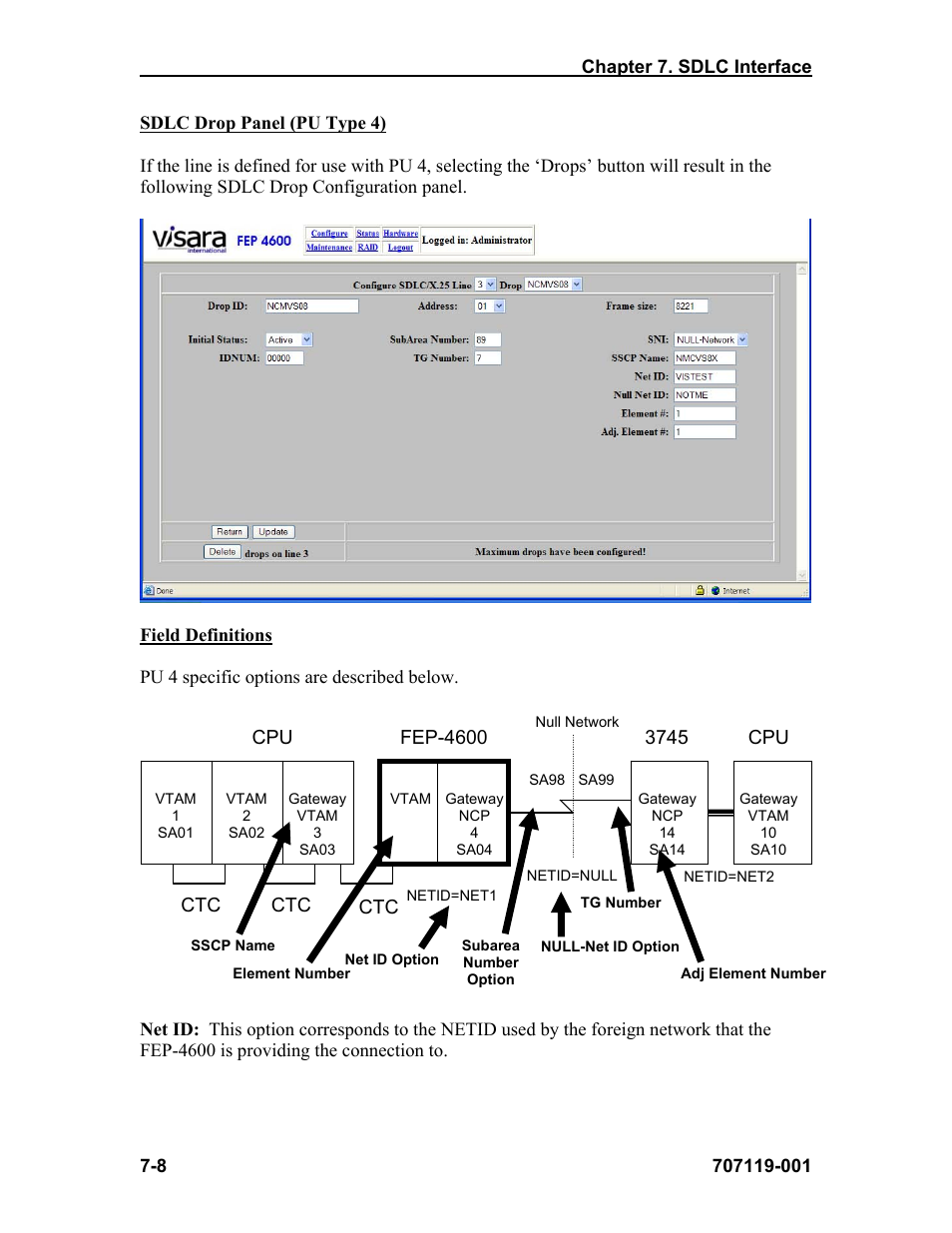 Visara FEP-4600 Installation User Manual | Page 92 / 114