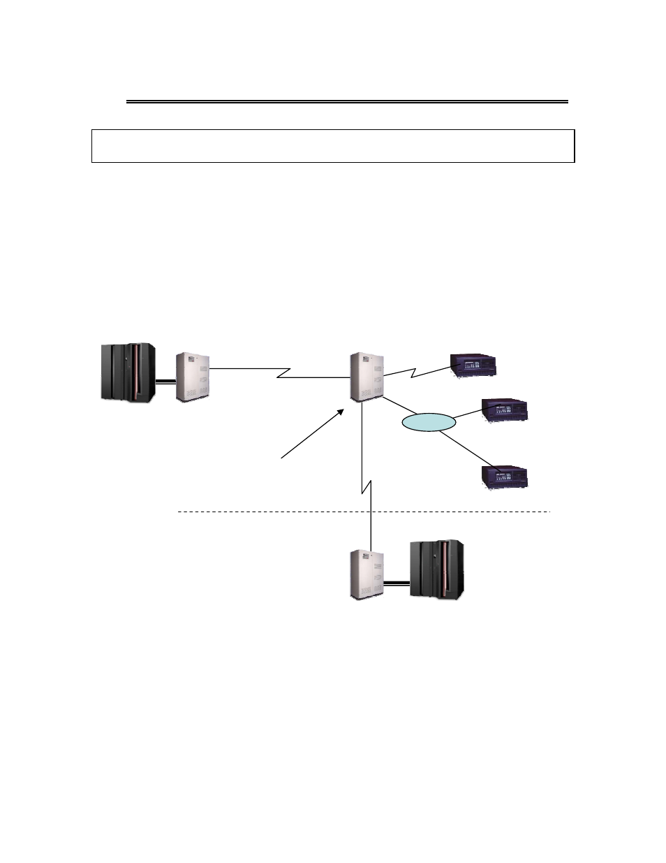 Chapter 10. replacing a remote front end | Visara FEP-4600 Planning Guide User Manual | Page 107 / 116