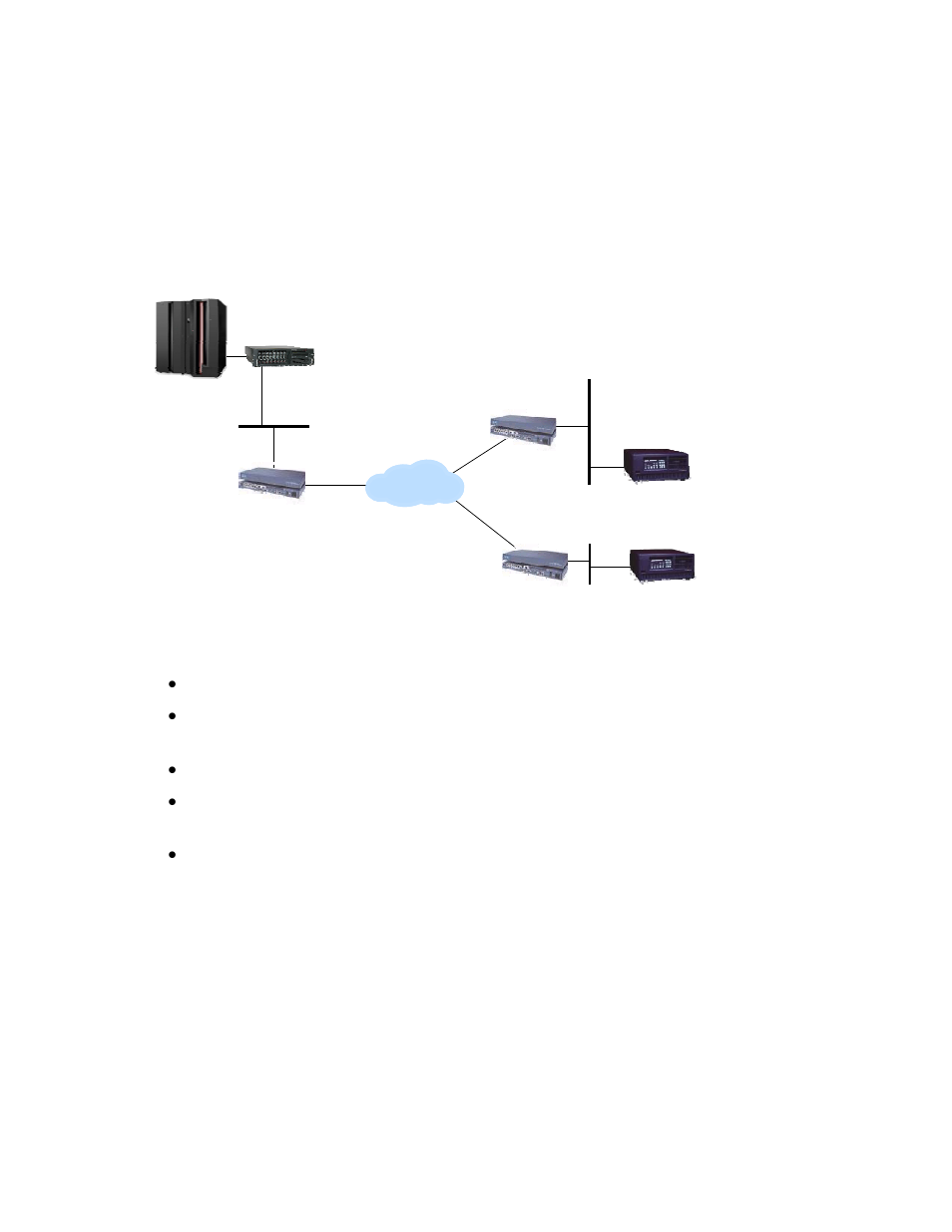 Visara FEP-4600 Planning Guide User Manual | Page 28 / 116