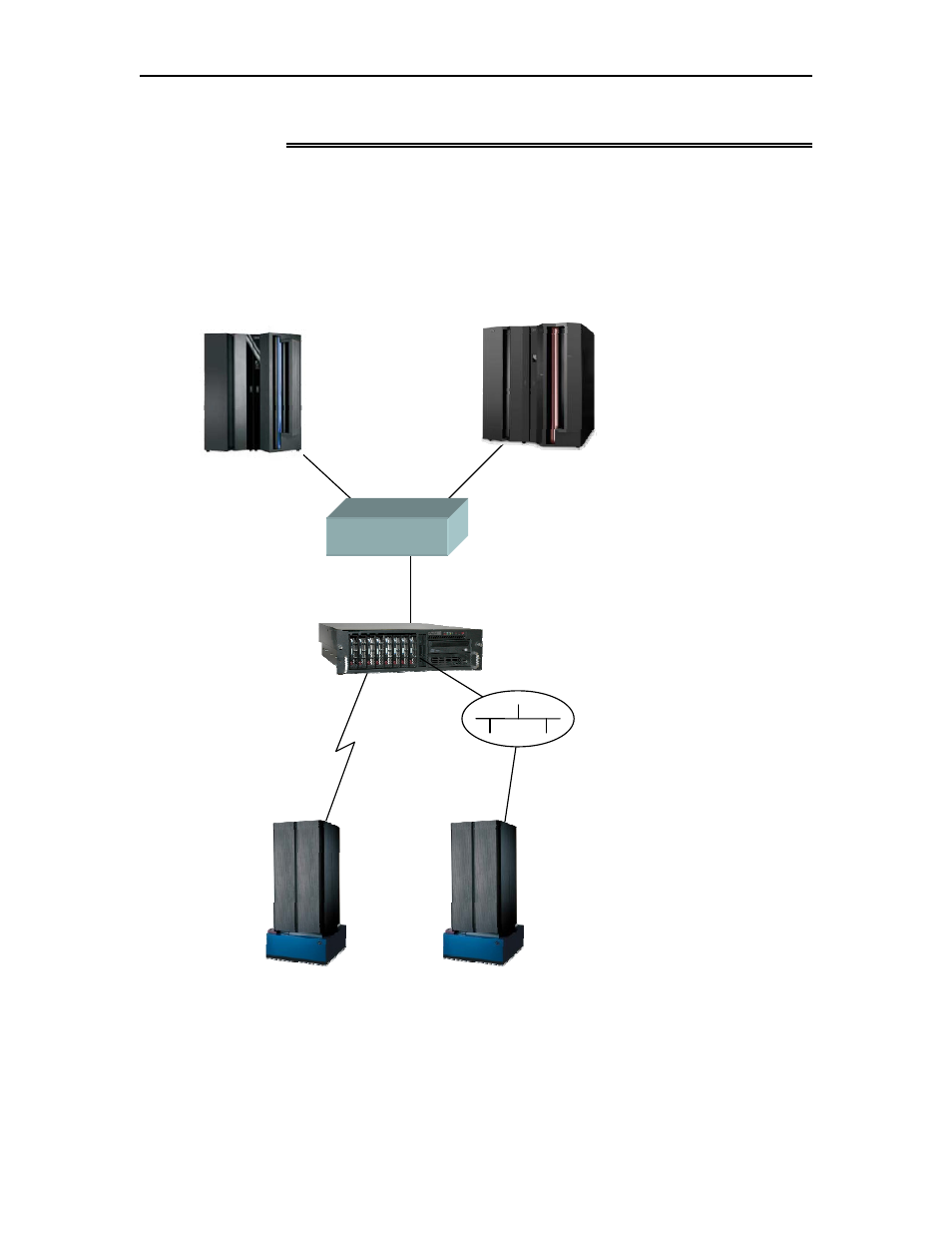 Chapter 3. support of pu 2.1 nodes, Director | Visara FEP-4600 Planning Guide User Manual | Page 37 / 116