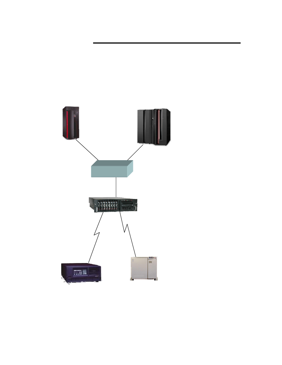Director | Visara FEP-4600 Planning Guide User Manual | Page 53 / 116