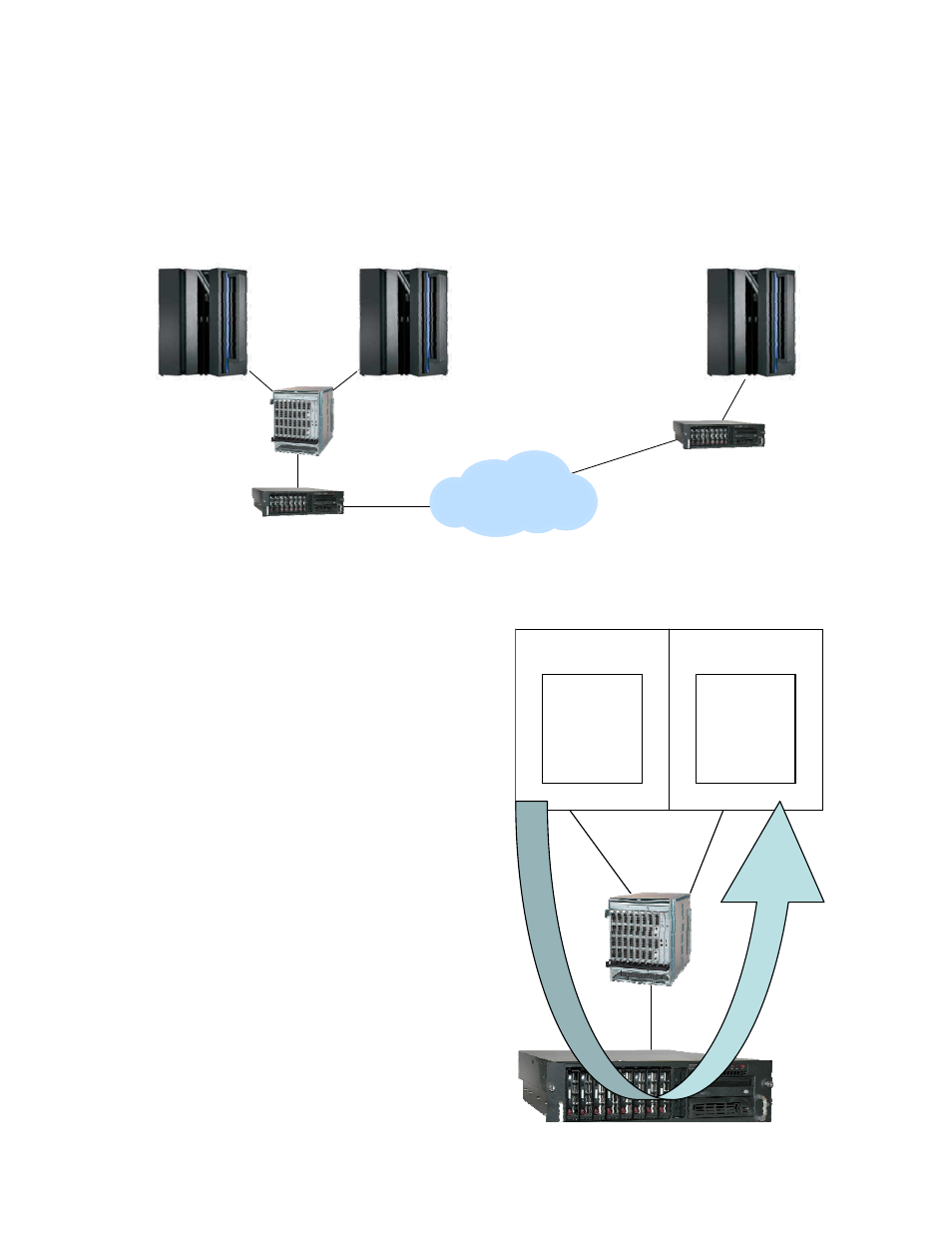 Lpar 1 lpar 2 sscp sscp | Visara FEP-4600 Planning Guide User Manual | Page 59 / 116