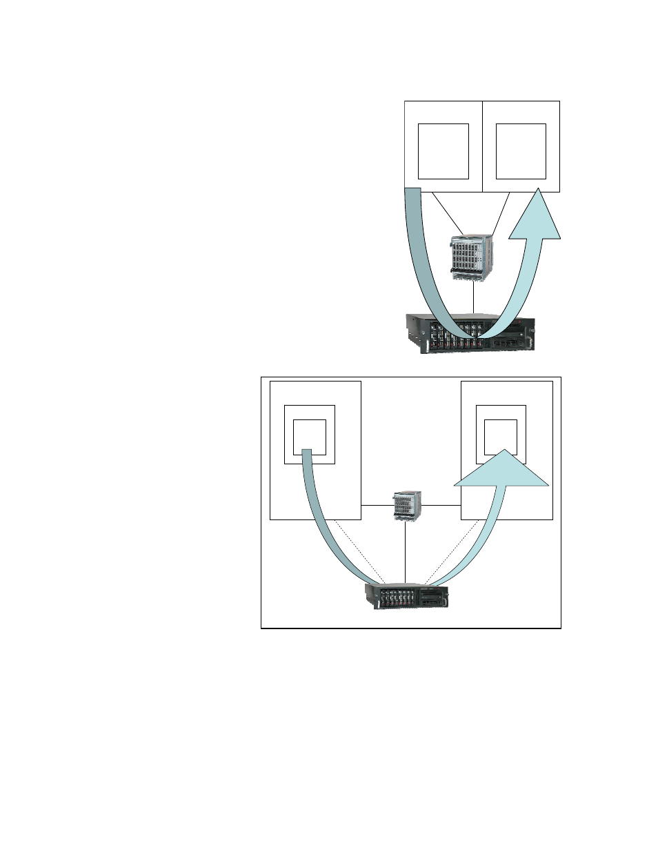 Lpar 1 lpar 2 sscp tpf | Visara FEP-4600 Planning Guide User Manual | Page 60 / 116