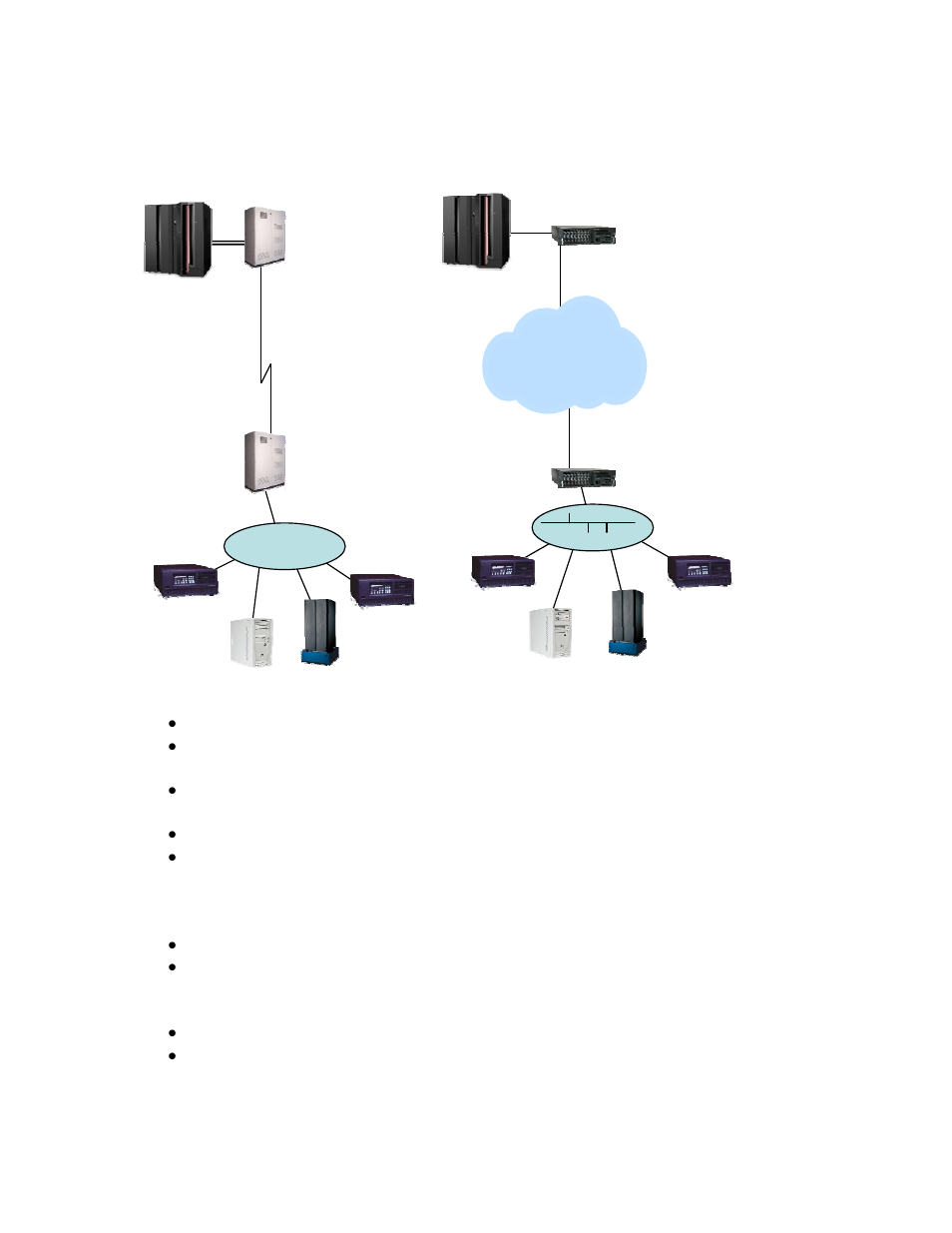 Before after | Visara FEP-4600 Planning Guide User Manual | Page 69 / 116