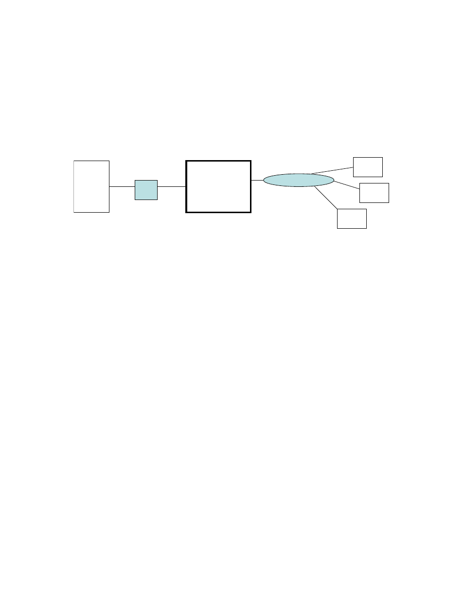 Visara FEP-4600 Planning Guide User Manual | Page 77 / 116