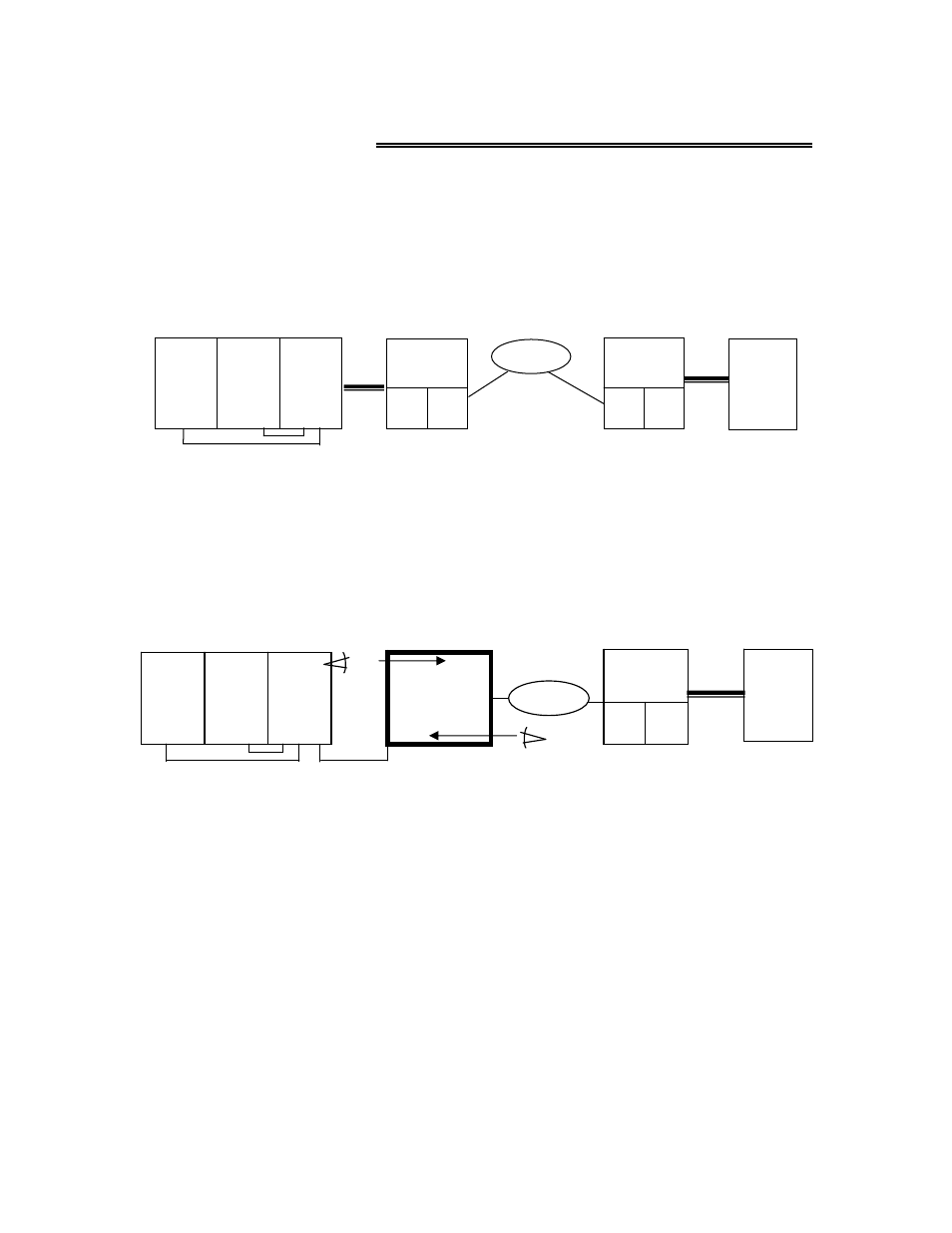 Chapter 7. null sni network, After, Before | Visara FEP-4600 Planning Guide User Manual | Page 81 / 116