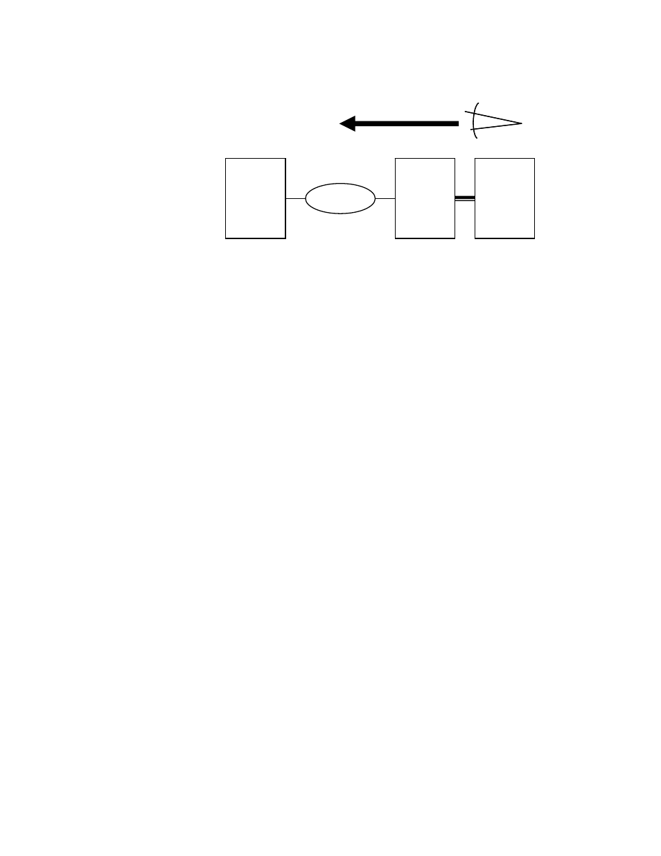 Viewed from the remote side, Netid=null netid=net1 netid=net2 tgn=3 | Visara FEP-4600 Planning Guide User Manual | Page 83 / 116