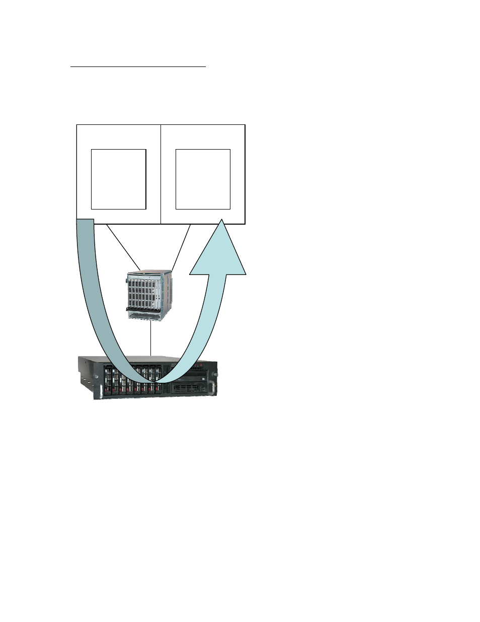 Lpar 1 lpar 2 sscp tpf | Visara FEP-4600 Planning Guide User Manual | Page 99 / 116