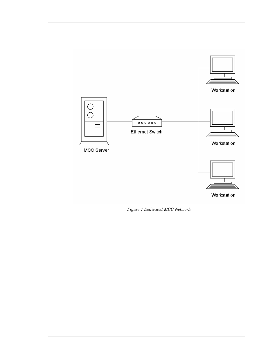 Diagrams of example networks, Dedicated mcc network, Figure 1 dedicated mcc network | Visara Master Console Center Installation User Manual | Page 27 / 52