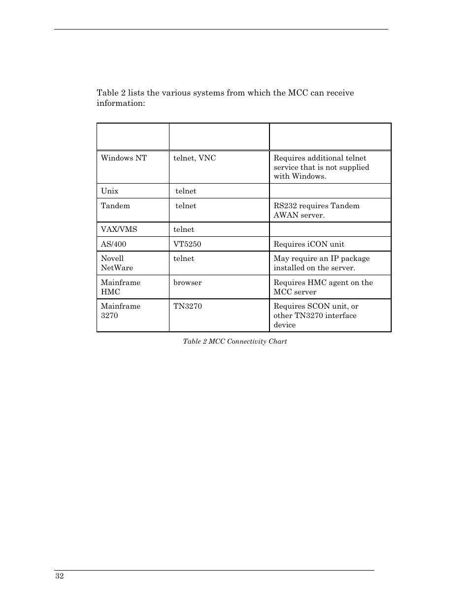 Types of equipment that can be connected, Table 2 mcc connectivity chart | Visara Master Console Center Installation User Manual | Page 32 / 52