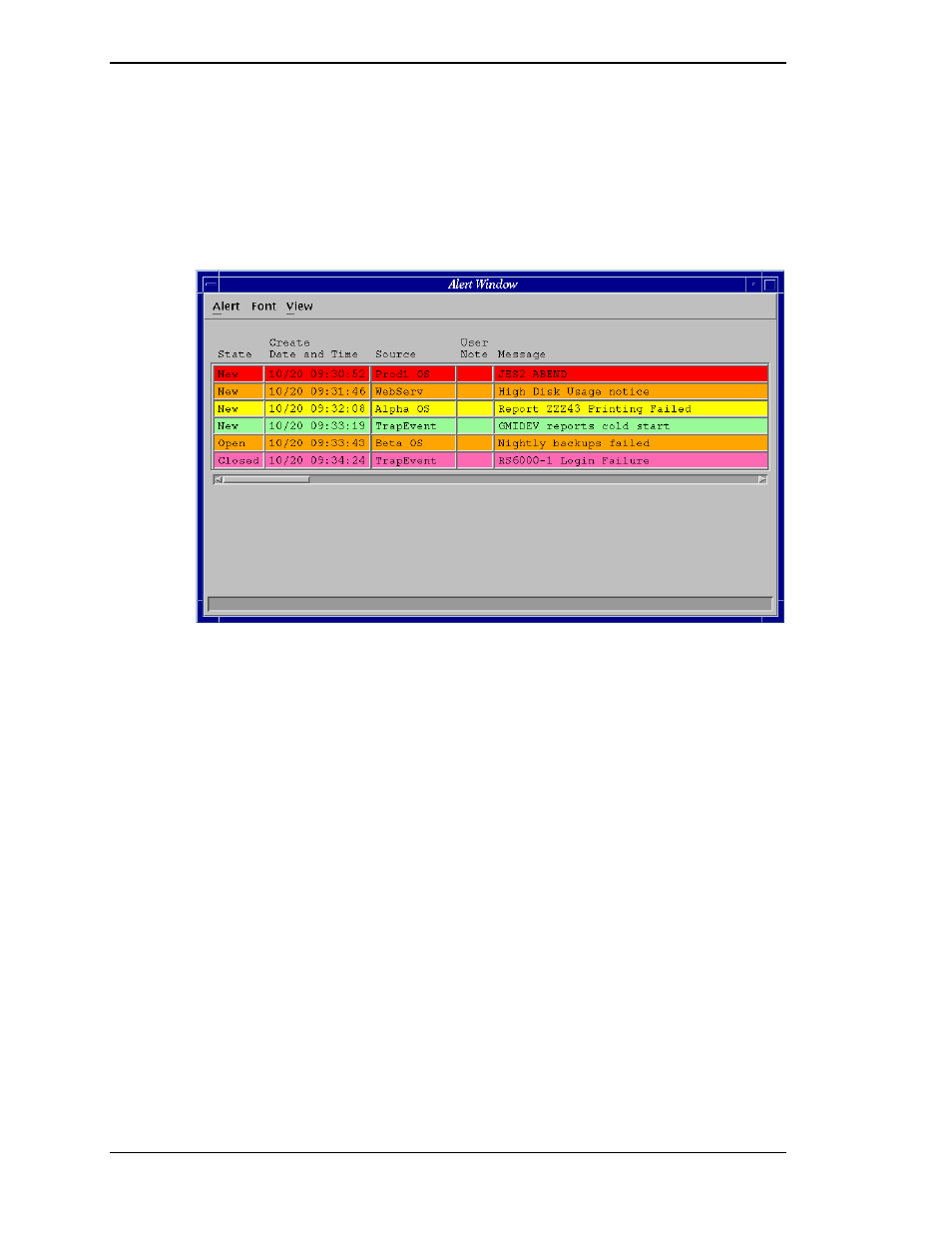 Alert window, Figure 6. alert window | Visara Master Console Center Operations Guide User Manual | Page 18 / 80