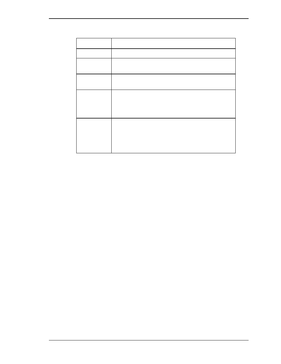 User defined categories, Filtering console choices, User defined categories filtering console choices | Table 4. console selection window tabs | Visara Master Console Center Operations Guide User Manual | Page 29 / 80