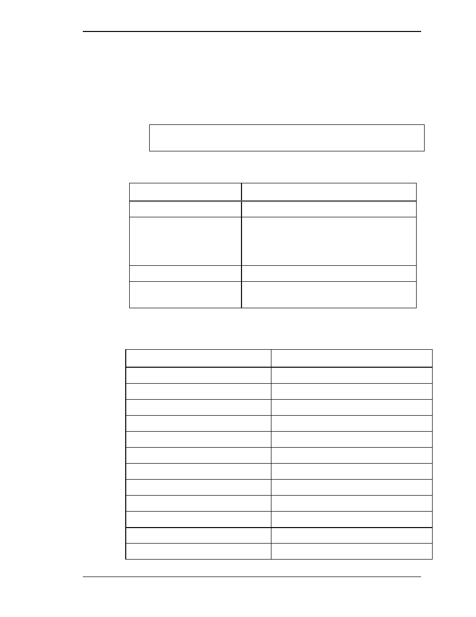 Using hp700 consoles, Function keys | Visara Master Console Center Operations Guide User Manual | Page 33 / 80