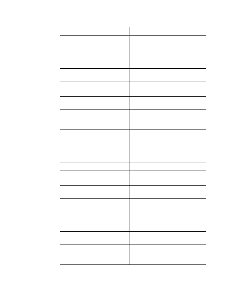 Visara Master Console Center Operations Guide User Manual | Page 35 / 80