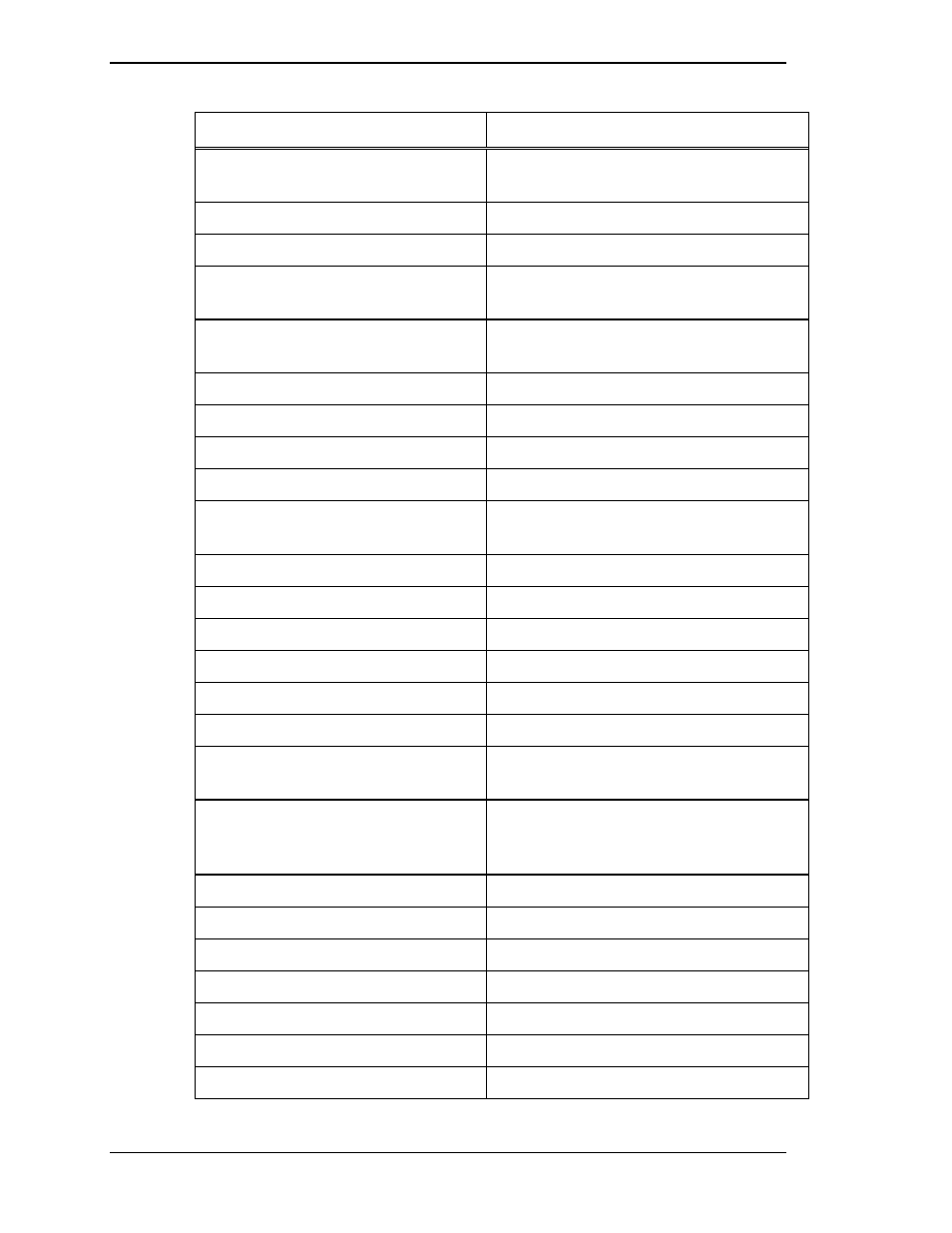 Visara Master Console Center Operations Guide User Manual | Page 36 / 80