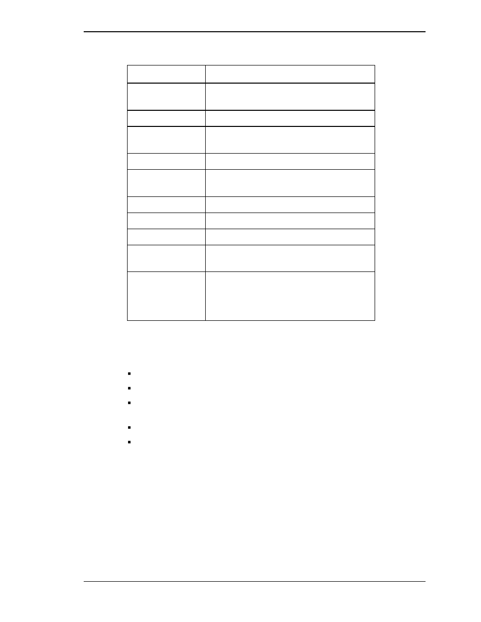 Table 10. columns in the script management window | Visara Master Console Center Operations Guide User Manual | Page 53 / 80