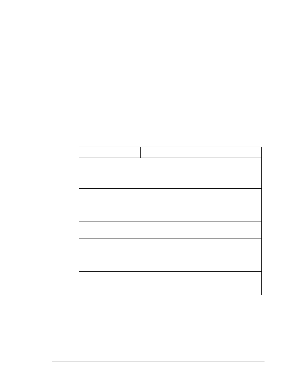About this guide, Purpose of this guide, Organization | Purpose of this guide organization | Visara Master Console Center Operations Guide User Manual | Page 7 / 80