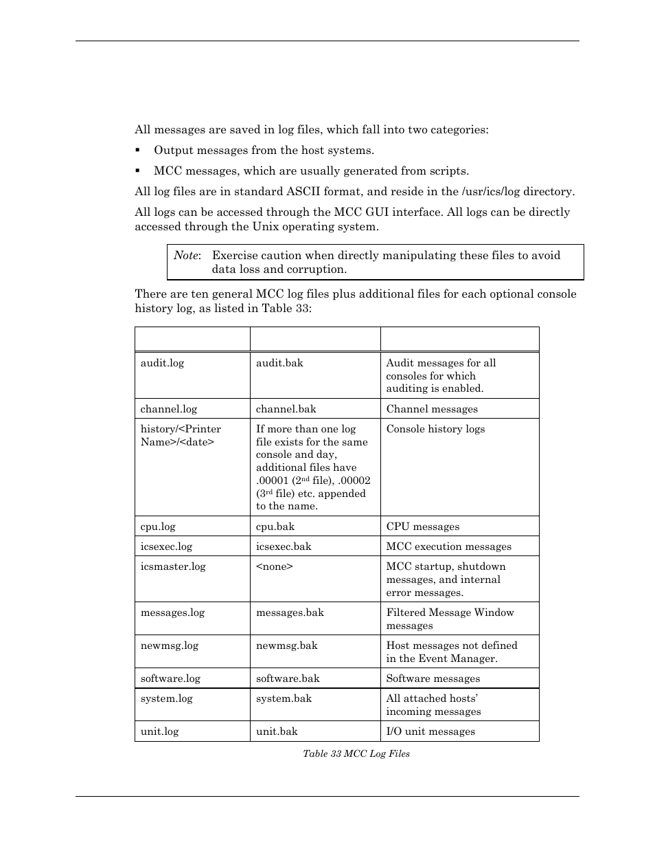 Overview, Table 33 mcc log files | Visara Master Console Center Administration Guide User Manual | Page 166 / 233