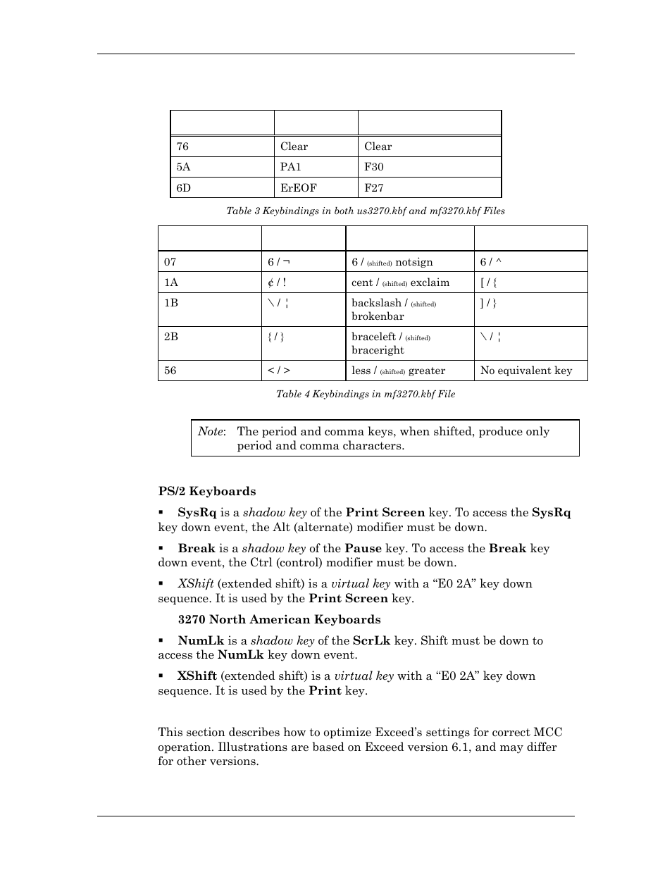 List of significant keybindings, Implementation notes, Optimizing exceed for use with the mcc | Table 4 keybindings in mf3270.kbf file | Visara Master Console Center Administration Guide User Manual | Page 35 / 233