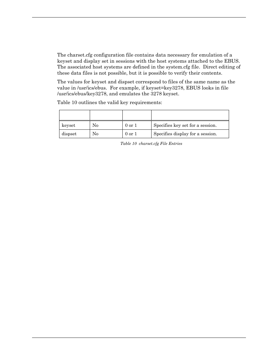 Charset.cfg character set file, Table 10 charset.cfg file entries | Visara Master Console Center Administration Guide User Manual | Page 58 / 233