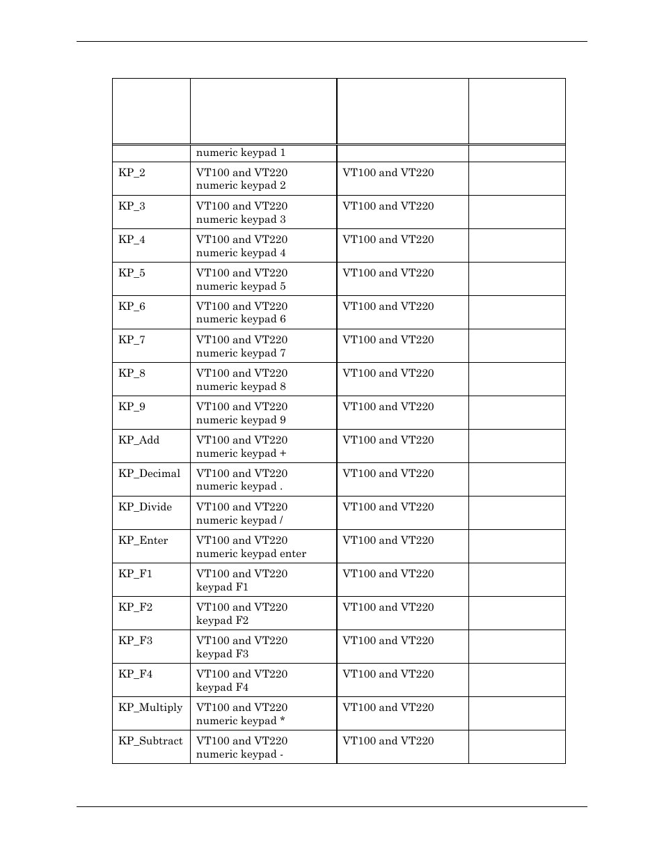 Visara Master Console Center Administration Guide User Manual | Page 63 / 233