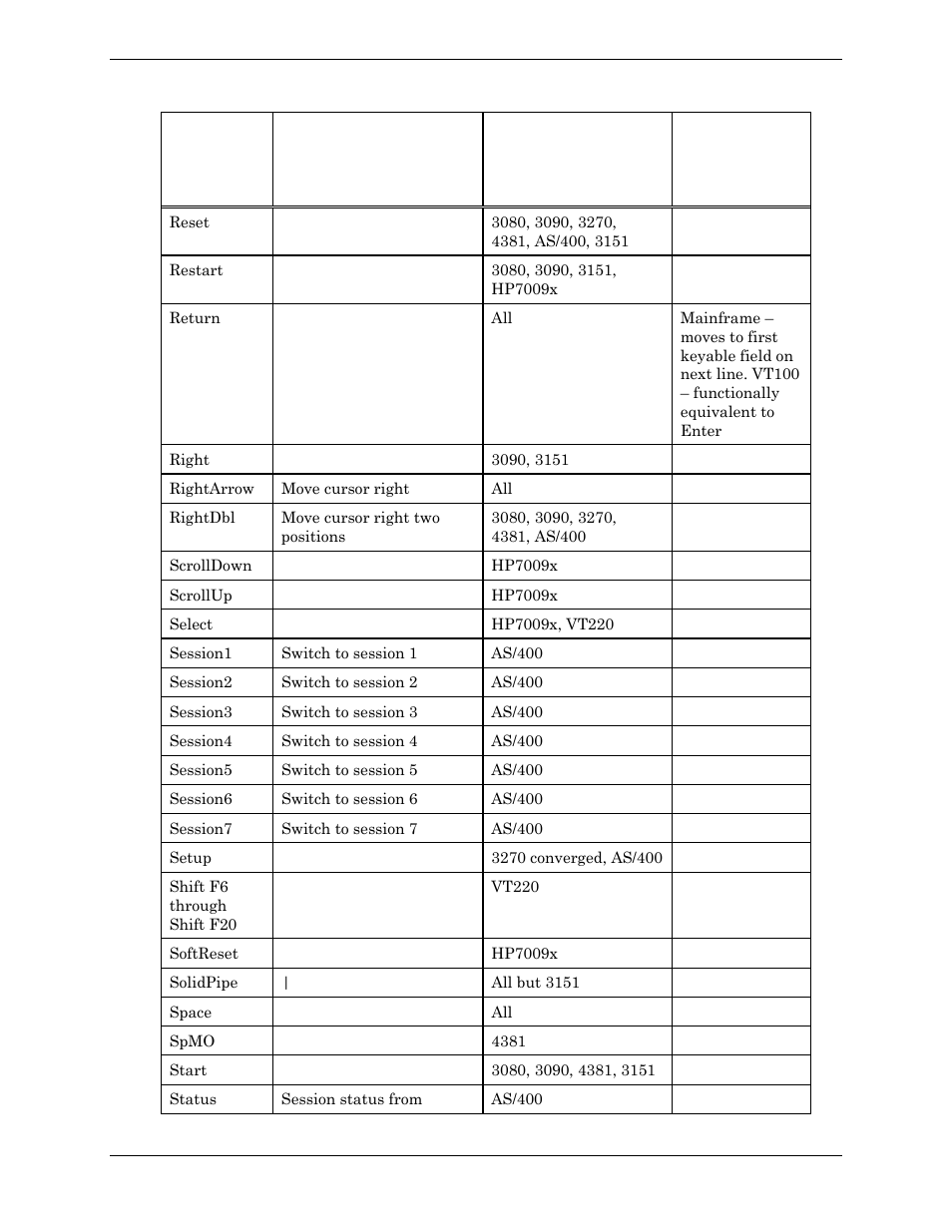 Visara Master Console Center Administration Guide User Manual | Page 65 / 233