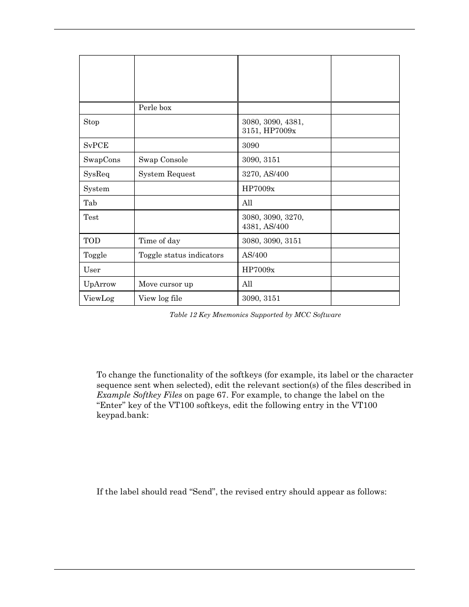 Changing the default softkeys, Changing the functionality of an existing key, Table 12 key mnemonics supported by mcc software | Visara Master Console Center Administration Guide User Manual | Page 66 / 233