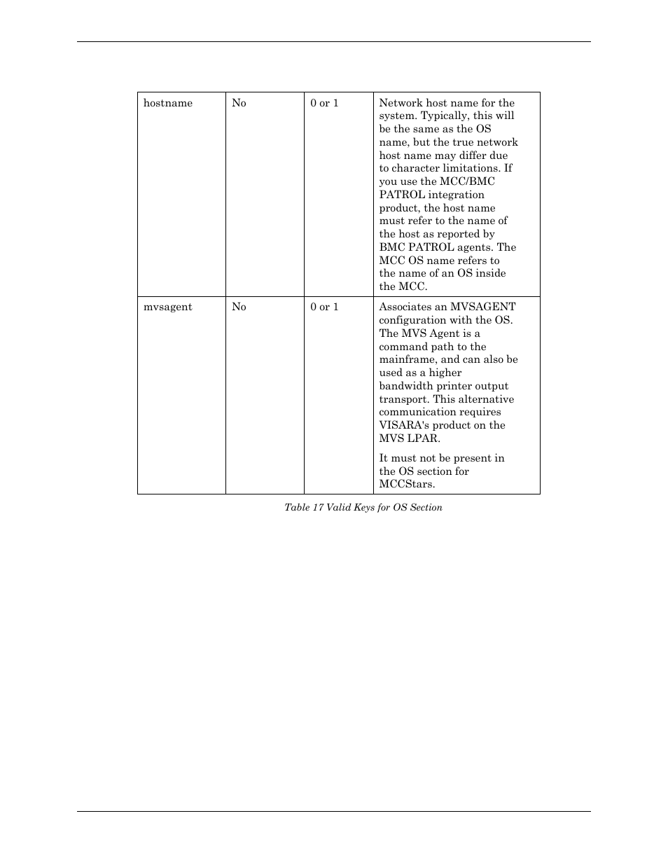 Table 17 valid keys for os section | Visara Master Console Center Administration Guide User Manual | Page 85 / 233