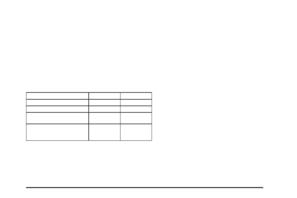 How the system works | Cadillac 2006 User Manual | Page 189 / 478