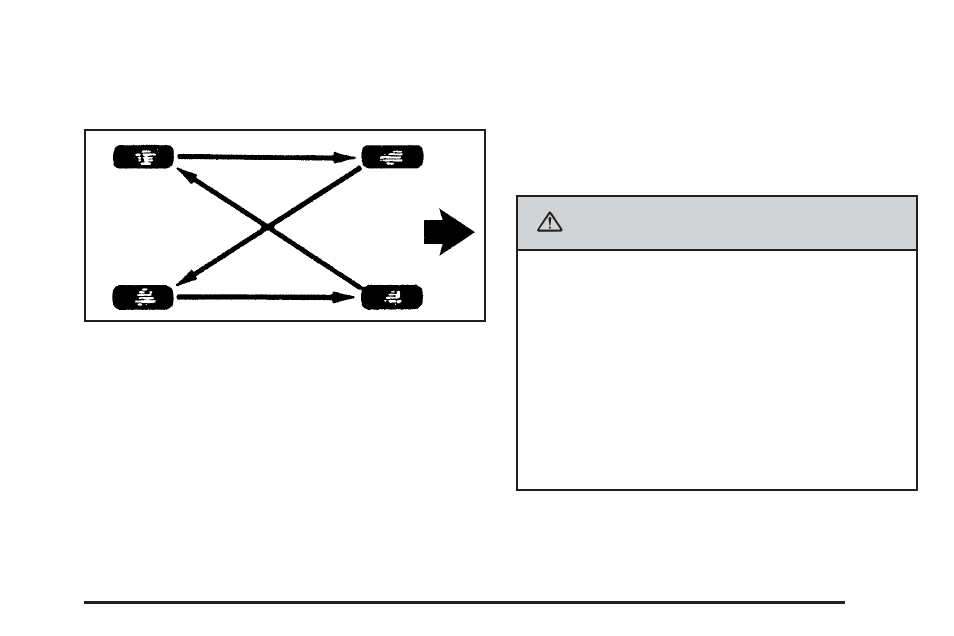 Caution | Cadillac 2006 User Manual | Page 383 / 478