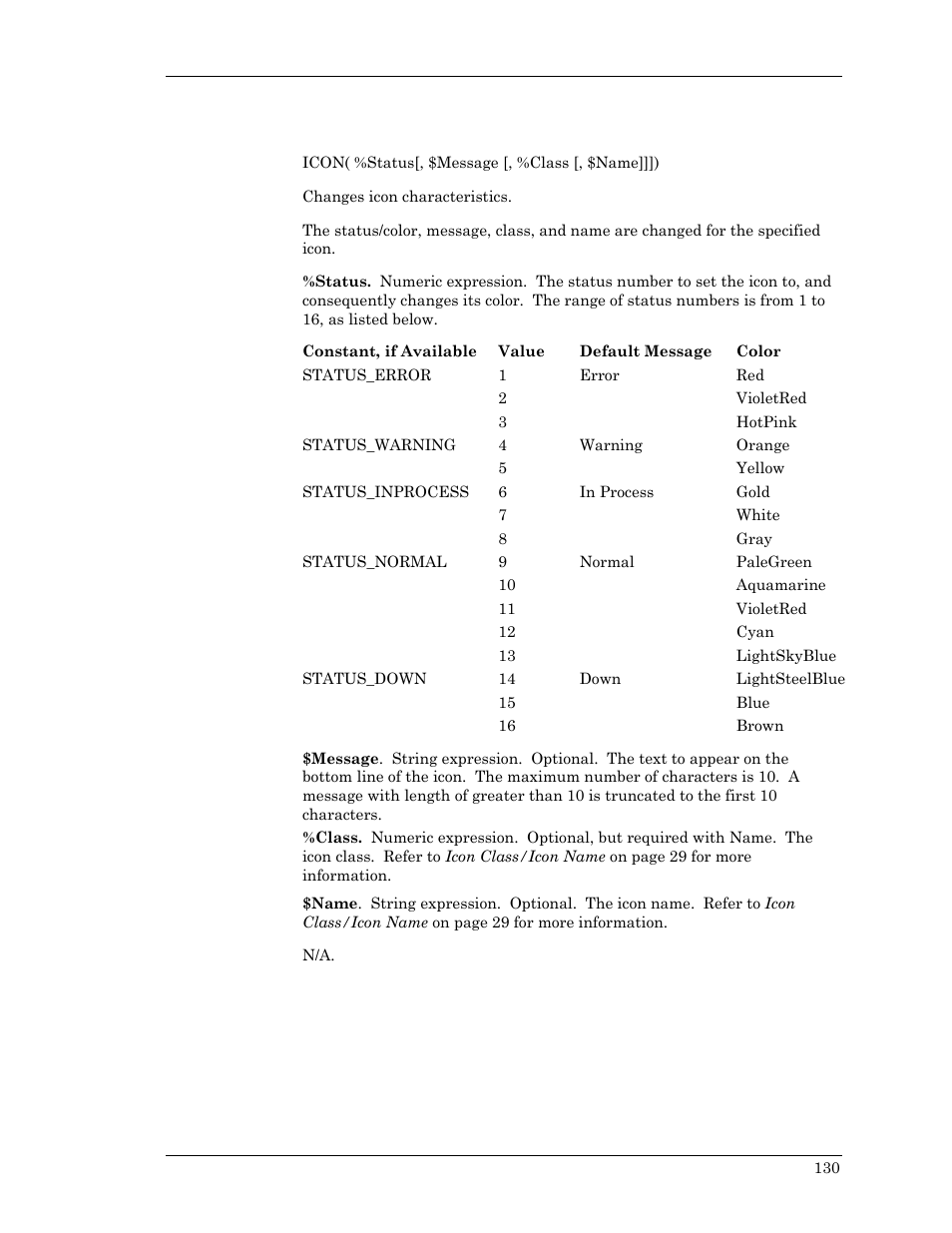 Icon | Visara Master Console Center Scripting Guide User Manual | Page 130 / 262
