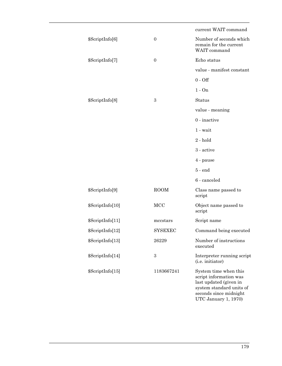 Visara Master Console Center Scripting Guide User Manual | Page 179 / 262