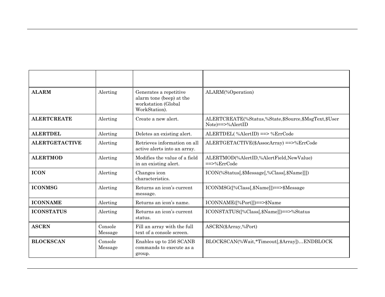 Command syntax—by command type | Visara Master Console Center Scripting Guide User Manual | Page 234 / 262