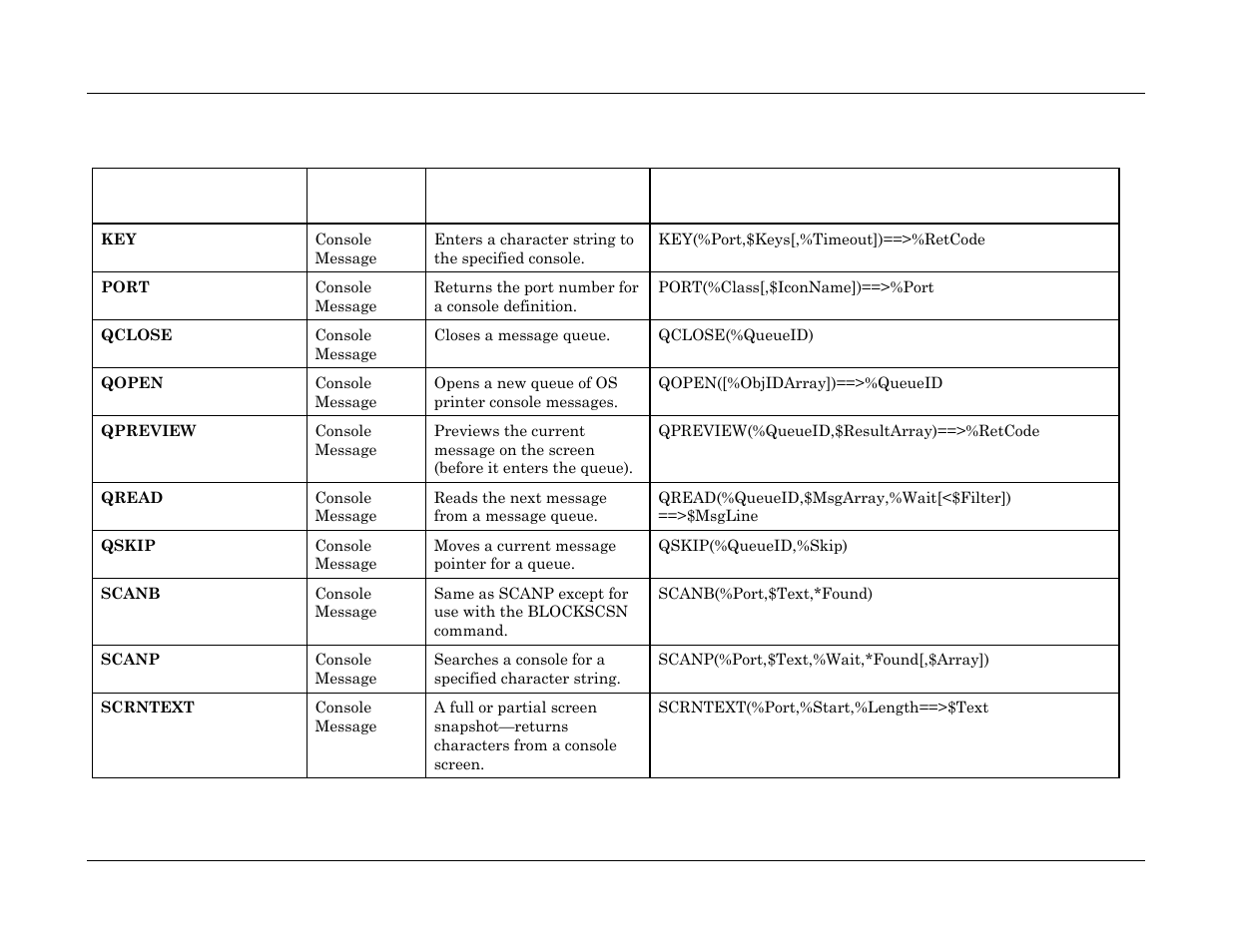 Visara Master Console Center Scripting Guide User Manual | Page 235 / 262