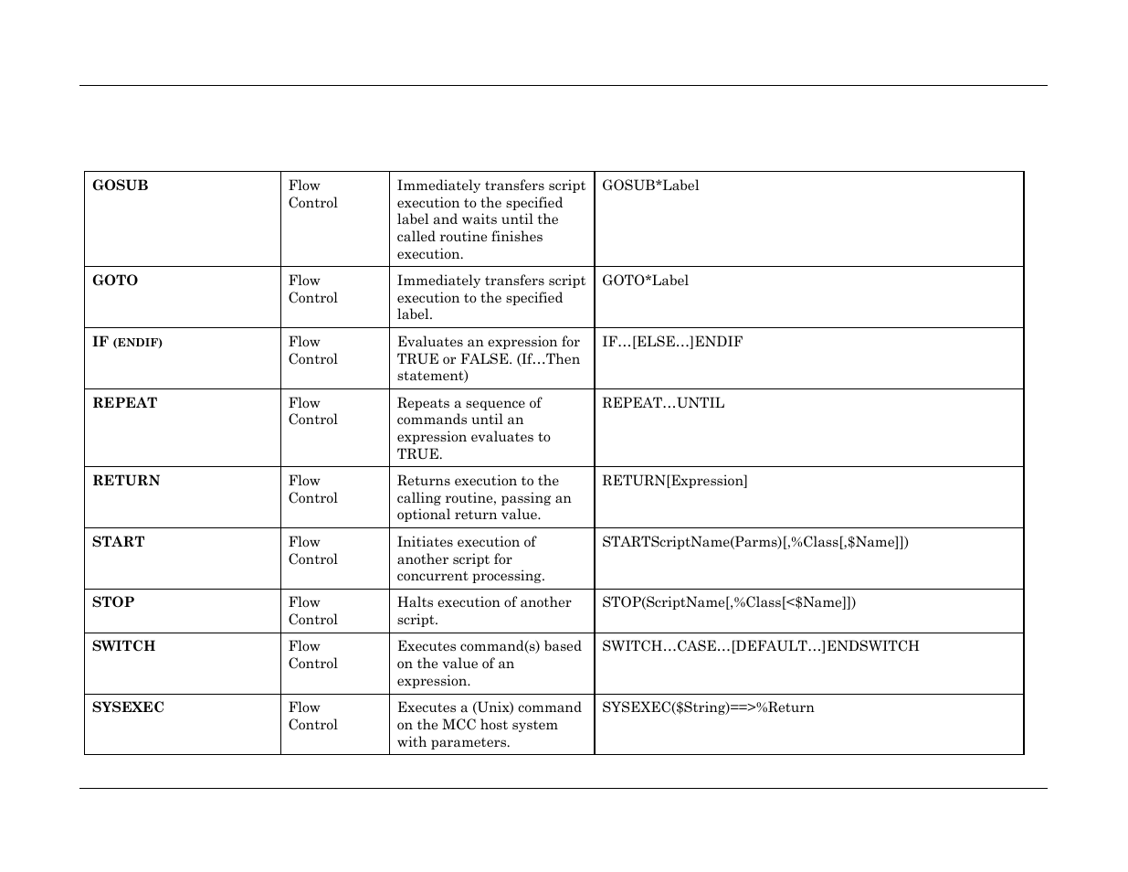 Visara Master Console Center Scripting Guide User Manual | Page 238 / 262