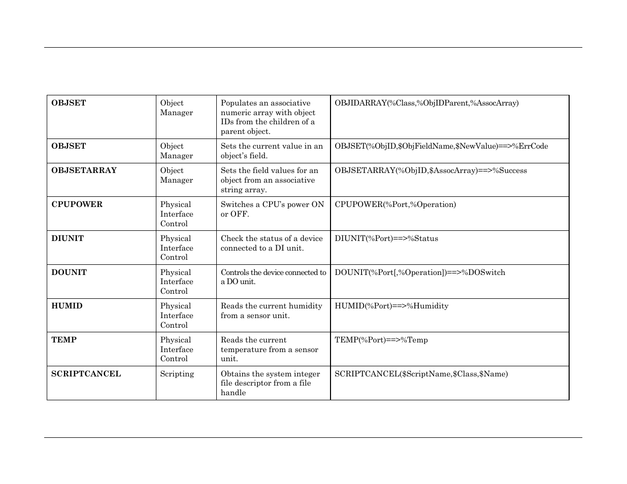 Visara Master Console Center Scripting Guide User Manual | Page 240 / 262