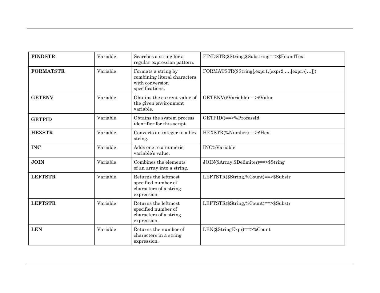 Visara Master Console Center Scripting Guide User Manual | Page 243 / 262