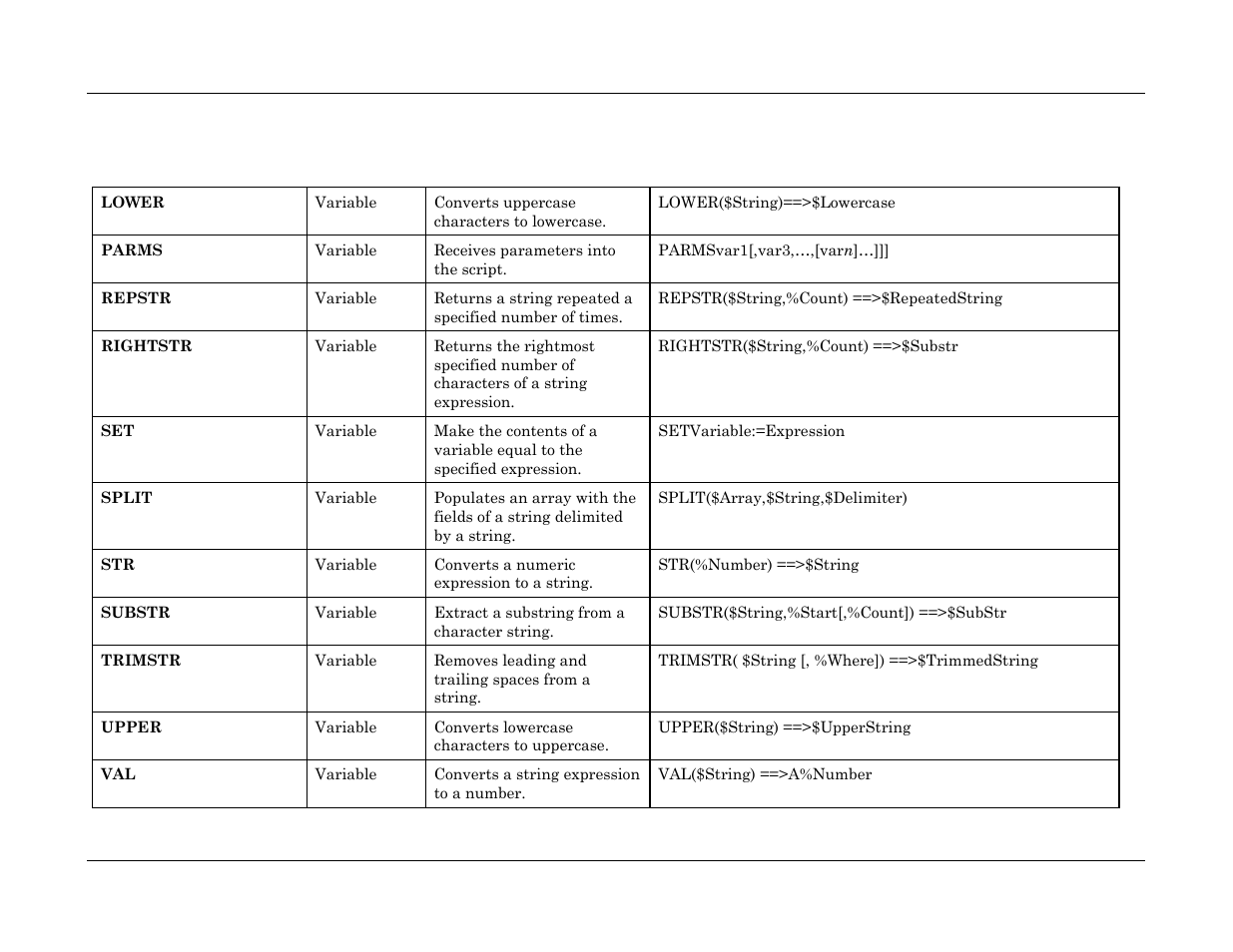 Visara Master Console Center Scripting Guide User Manual | Page 244 / 262