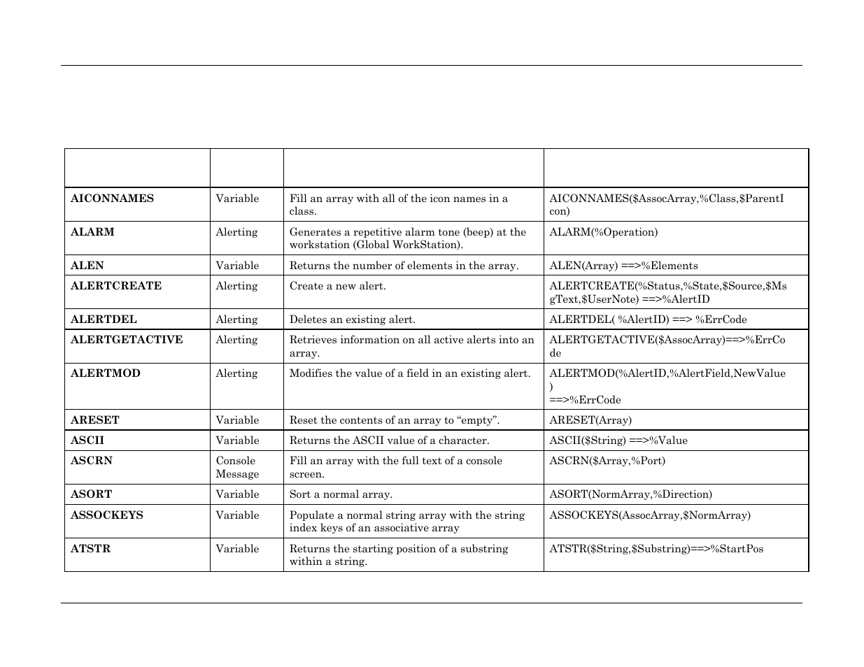 Command syntax—by command | Visara Master Console Center Scripting Guide User Manual | Page 246 / 262