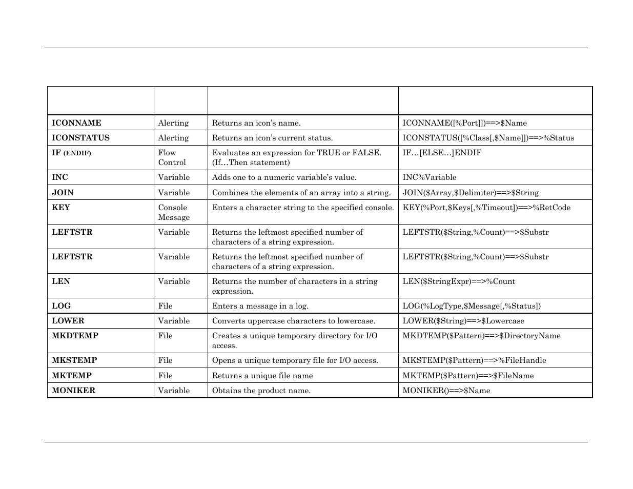 Visara Master Console Center Scripting Guide User Manual | Page 250 / 262