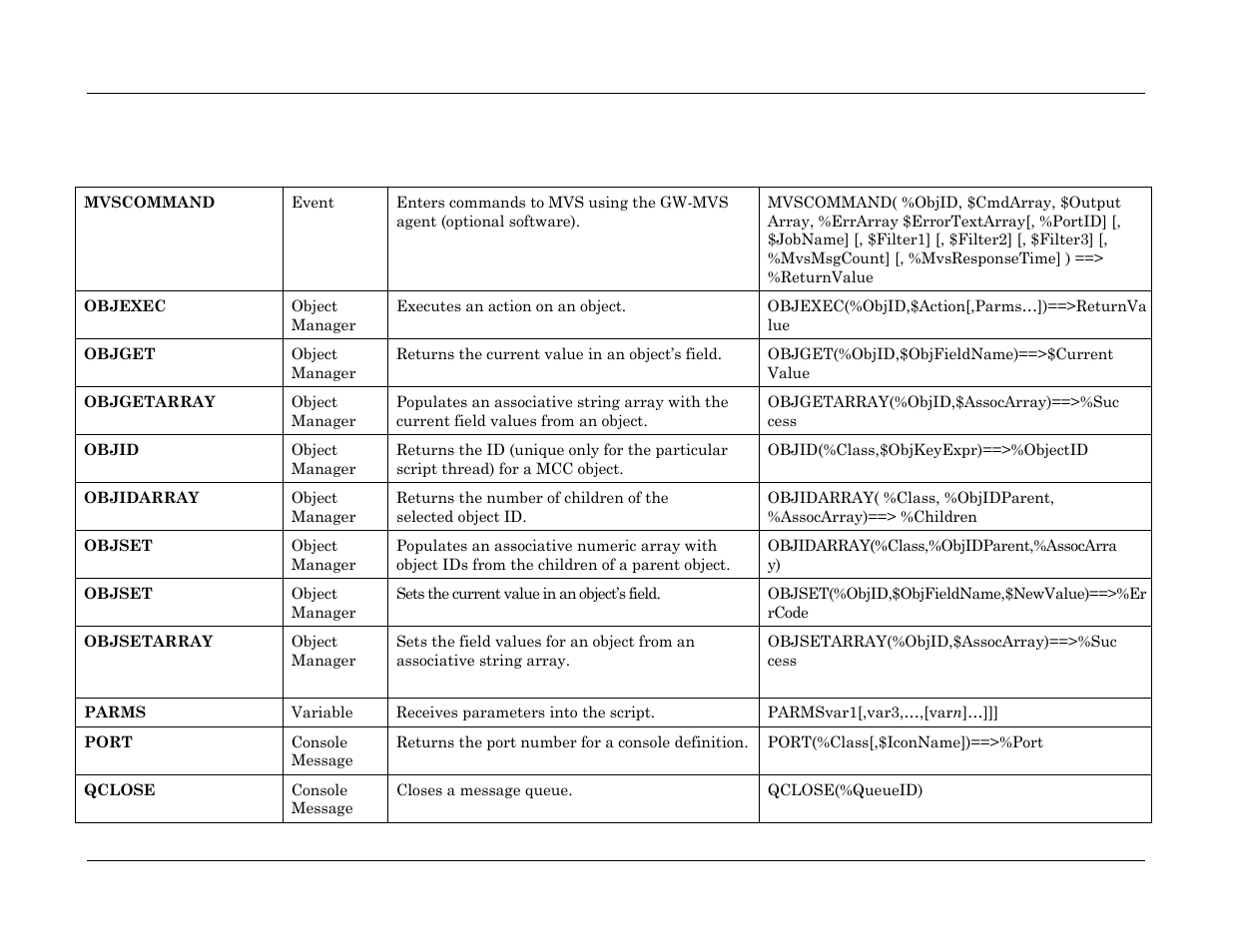 Visara Master Console Center Scripting Guide User Manual | Page 251 / 262