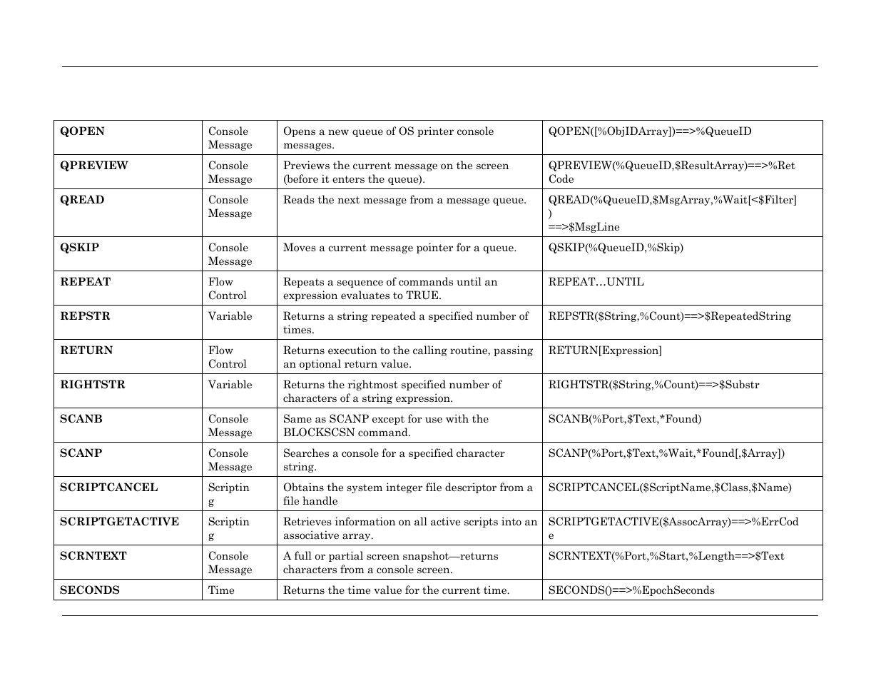 Visara Master Console Center Scripting Guide User Manual | Page 252 / 262